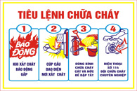 Tổ chức các hoạt động hưởng ứng “Ngày toàn dân phòng cháy và chữa cháy” - 04/10